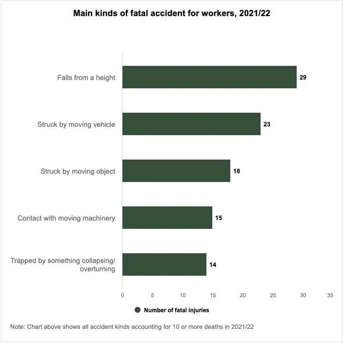 Roof_working_accidents-min