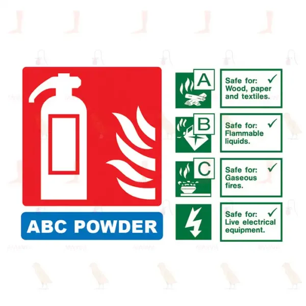 ABC Powder fire extinguisher Identification Sign