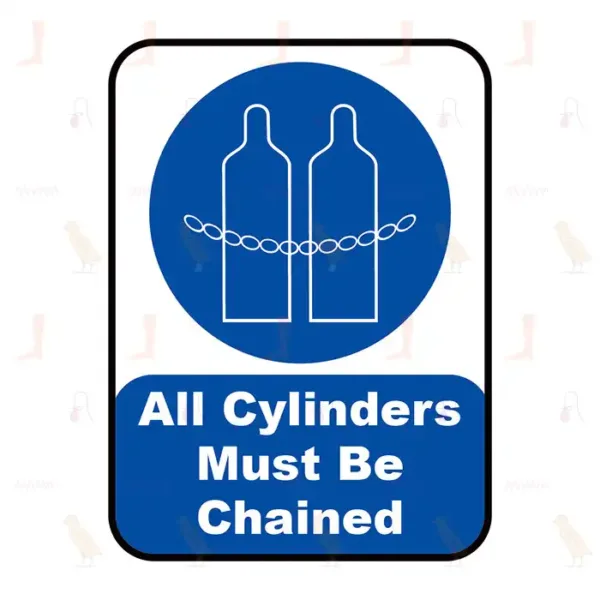 All Cylinders Must Be Chained
