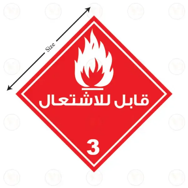 Class 3 - Combustible