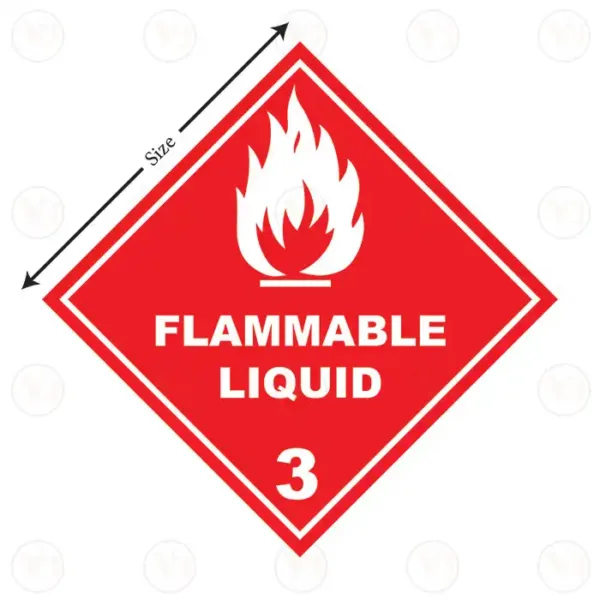 Class 3 - Flammable Liquid