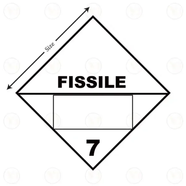Class 7 - Radioactive Fissile