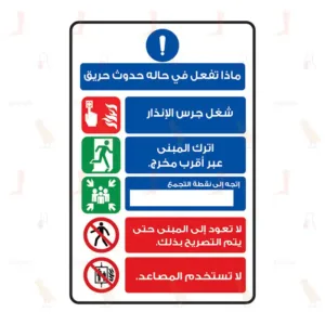 Fire Action Sign With Symbols