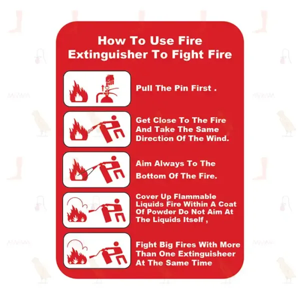 How To Use Fire Extinguisher To Fight Fire