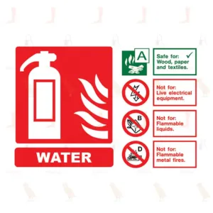 Water fire extinguisher identification sign