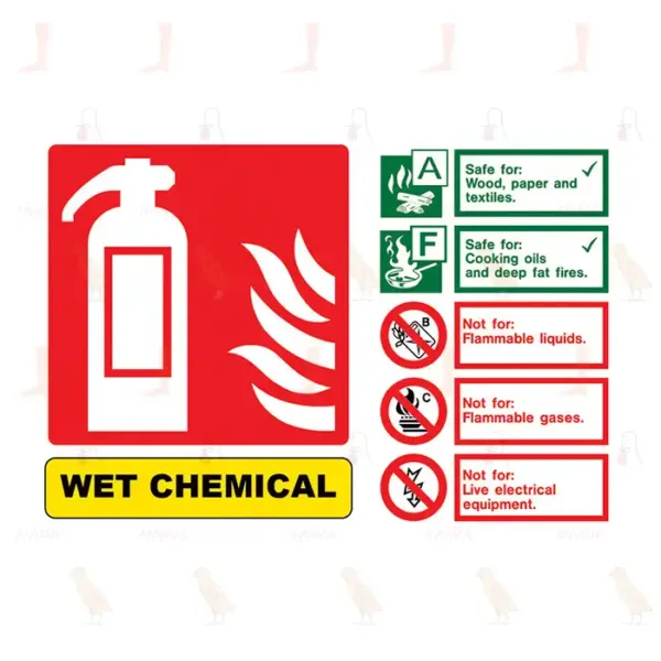 Wet chemical fire extinguisher Identification Sign