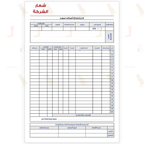 Supplier Goods Return Authorization