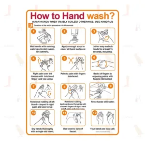 How-to-Hand-wash